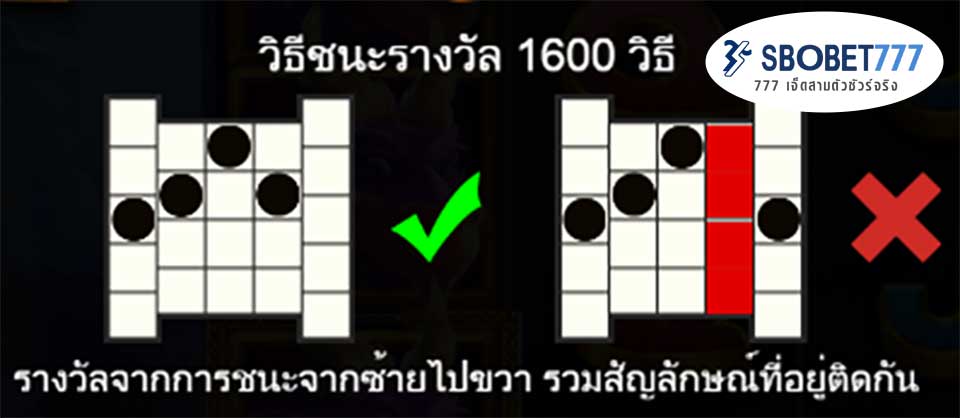 เกมสล็อต sbobet